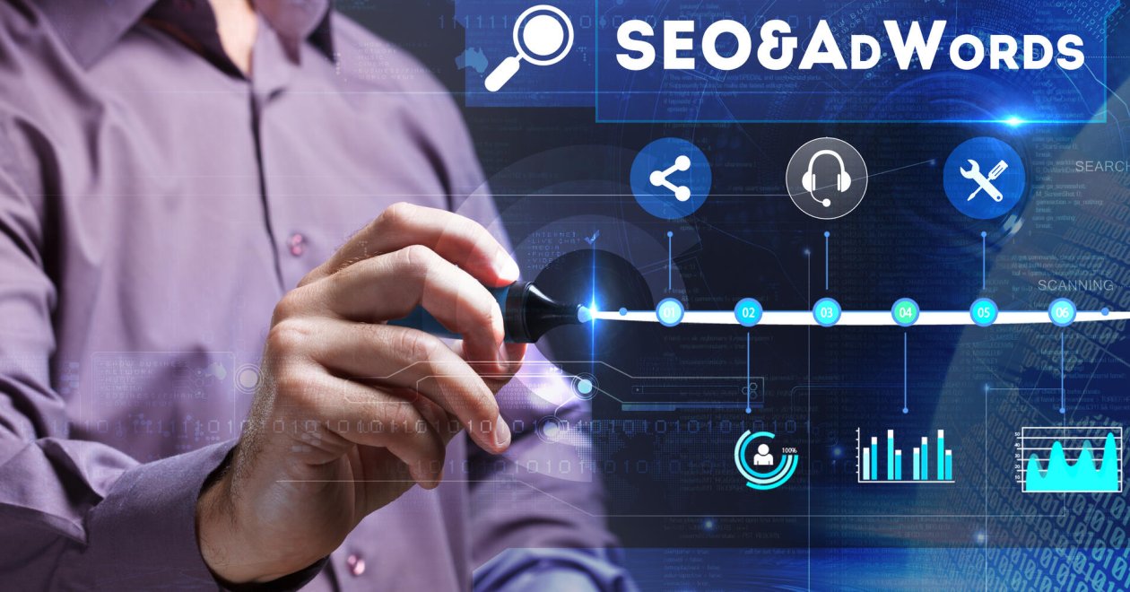 Many SEO agencies think that Google Ads is just a waste of money. Those that don’t know how to do search engine optimization sta