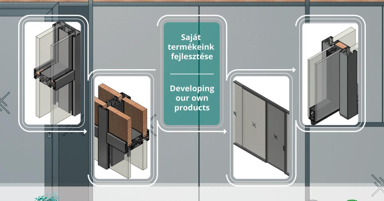 Highlights of 2024: 5. Developing our own products 