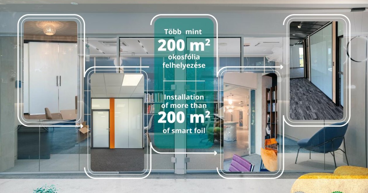 Highlights of 2024: 3.Installation of more than 200 square metres smart foil