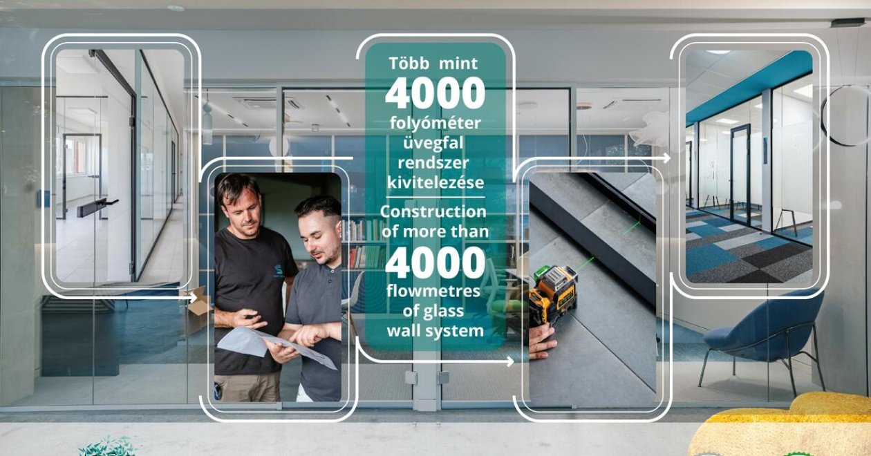 2024 főbb eseményei: 2. Több mint 4000 folyóméter üvegfal rendszer kivitelezése