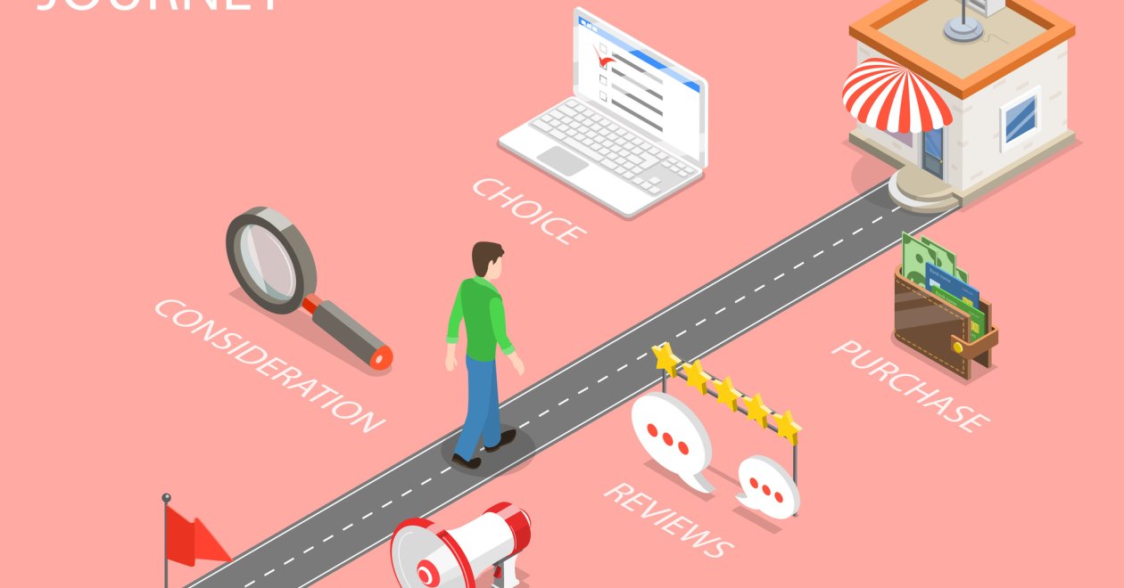 Így tervezd meg a tökéletes buyer persona utat – és adj el célzottan, nem találomra