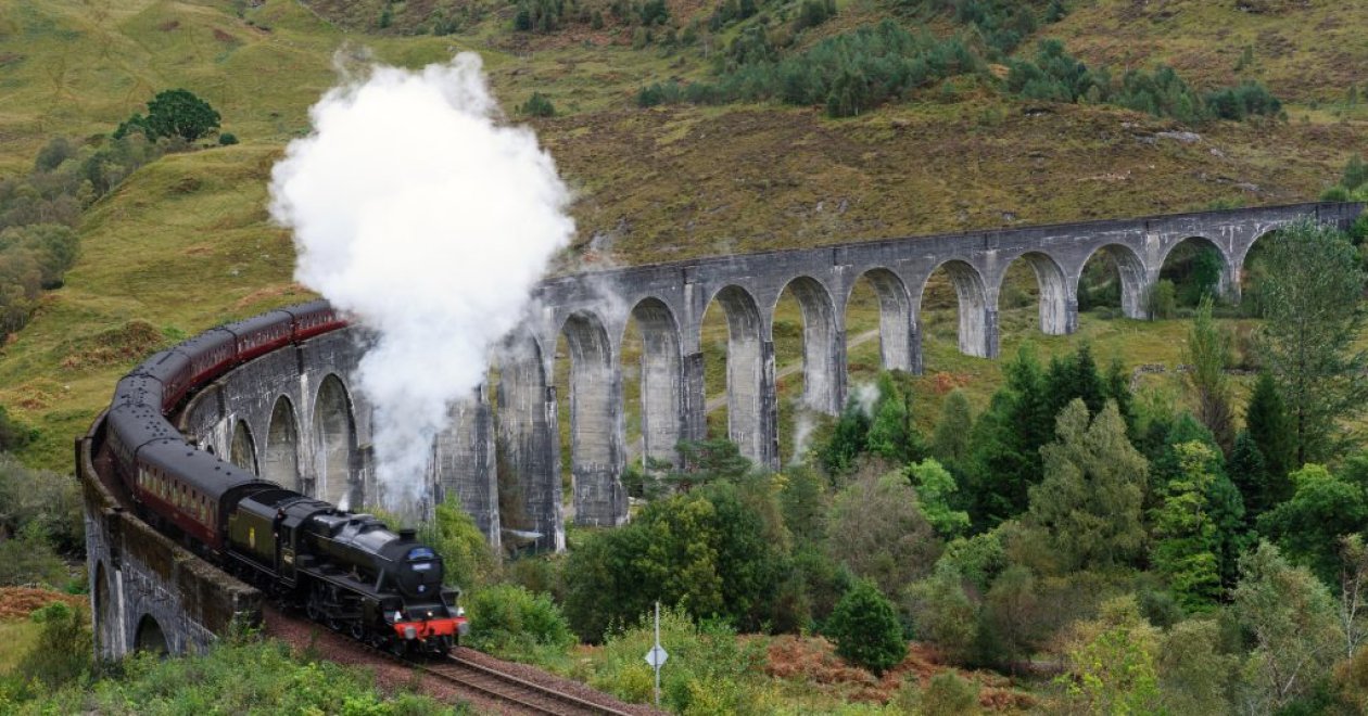 Harry Potter nyomában – A Harry Potter filmek valódi helyszínei